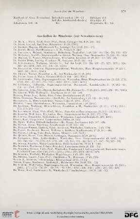 Anschriften der Mitarbeiter (mit Sachhinweisen)