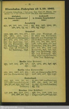 Eisenbahn-Fahrplan