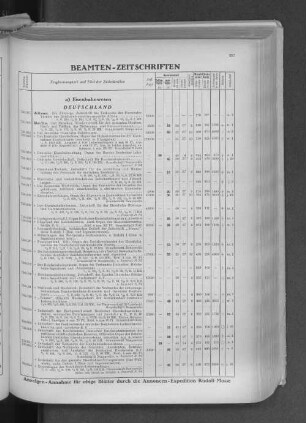 XXVII. Beamten-Zeitschriften