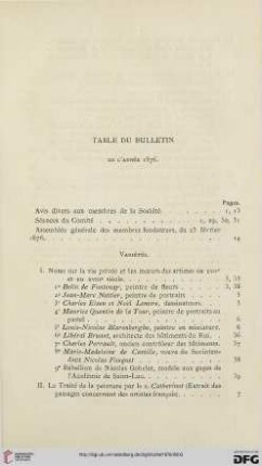 Table du bulletin de l'année 1876