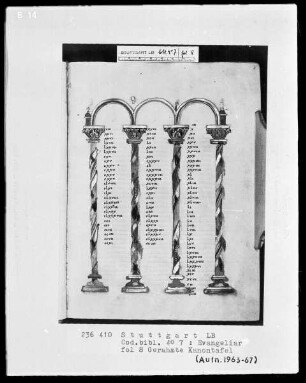 Evangeliar — ---, Folio 8rectoKanontafel