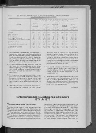 Fehlbildungen bei Neugeborenen in Hamburg 1971 bis 1975