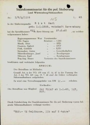 Rist, Karl