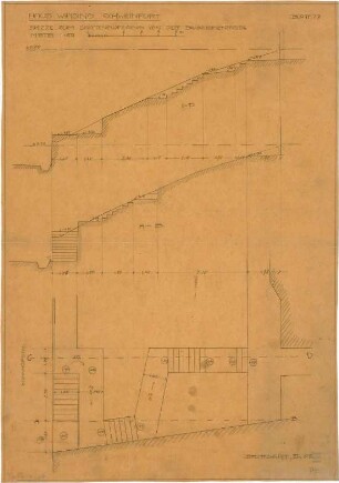 Fischer, Theodor; Schweinfurt (Bayern); Haus Wirsing - Gartenaufgang von der Bahnhofstrasse (Grundriss, Schnitte)