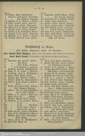 Großdobritz bei Meißen
