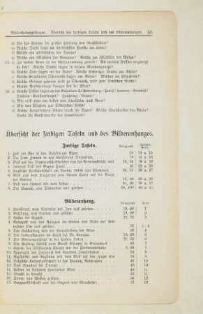 Übersicht der farbigen Tafeln und des Bilderanhanges