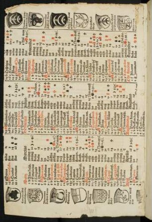 Kalenderblatt für das Jahr 1525, Heiligentage, Wappen