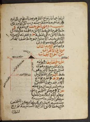 Illustration: f. 6v-8r