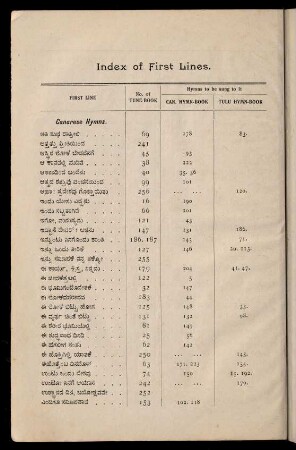 210-217, Index of First Lines