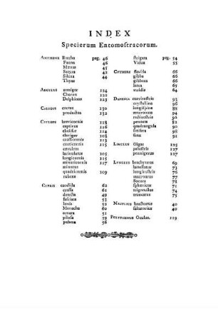 Index Specierum Entomostracorum.