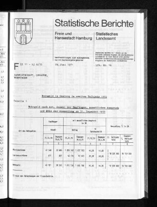 Wohngeld in Hamburg im zweiten Halbjahr 1970 : Lfd. Nr. 16