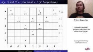 Feynman Checkers: Number theory methods in quantum theory