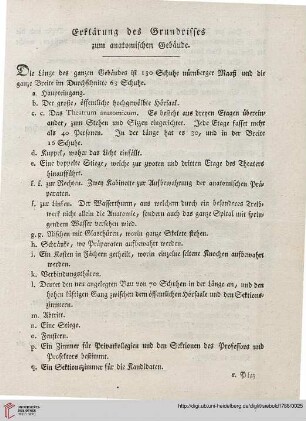Erklärung des Grundrisses zum anatomischen Gebäude