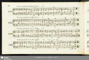 [No. 1200 bis no. 1221]