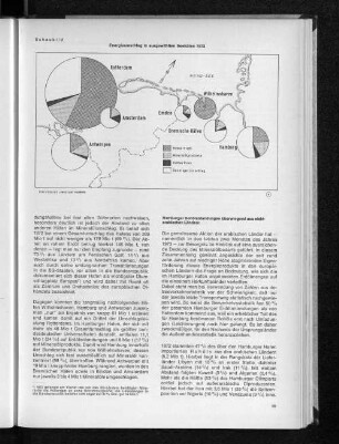 Schaubild: Energieumschlag in ausgewählten Seehäfen 1972