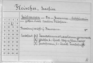 Aichheuser, Susanna - Albinus, ...