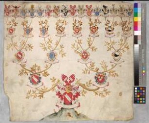 Proband: Haxthausen, Wilhelm Johann Hermann von; Vater: Haxthausen, [Moritz] von; Mutter: Spiegel, [Dorothea] von: Paderborn, Fbstm, Ritterschaft