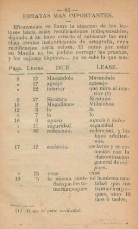 Erratas mas importantes