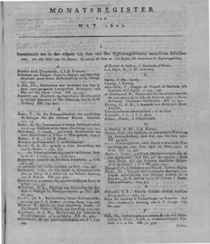 Monatsregister vom Mai 1822