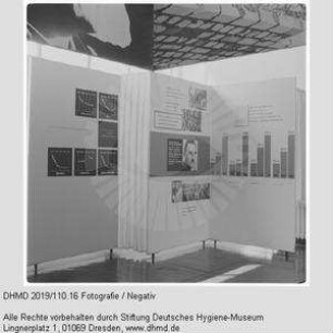 Nationale Hygiene-Ausstellung - Raum 1 - "Neuaufbau des öffentlichen Gesundheitswesens"