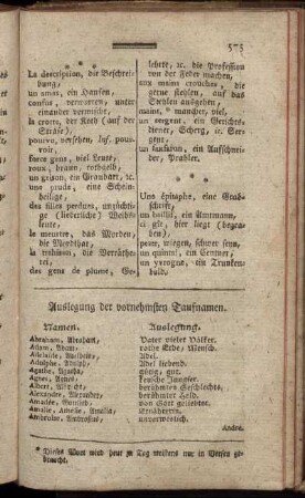 Auslegung der vornehmsten Taufnamen.