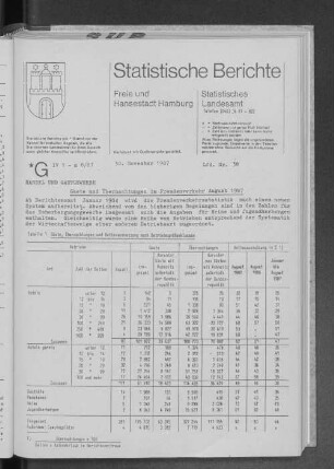 Gäste und Übernachtungen im Fremdenverkehr August 1987 : Lfd. Nr. 38