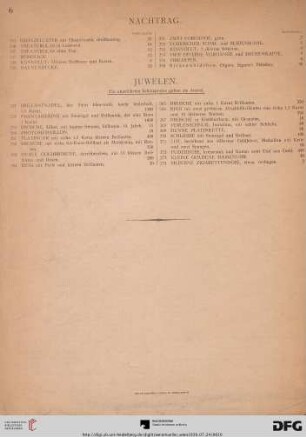 Nachtrag (Nr. 245-256)