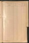 Standesamtsbuch der Stadt Aschaffenburg: Register Eheschließungen 1927 - 1929