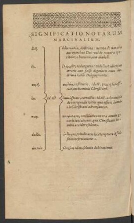 Significatio Notarum Marginalium.