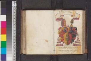 Tschudi von Glarus, Ludwig; Blatt 152