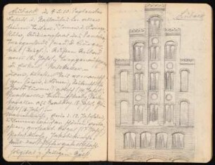 Skizzenbuch: Norddeutschland: Lübeck. Fassadenansicht