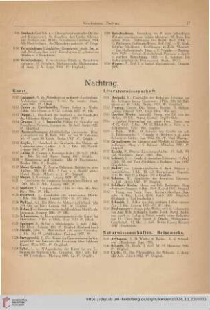 Naturwissenschaften. Reisewerke (Nr. 1145 - 1159)