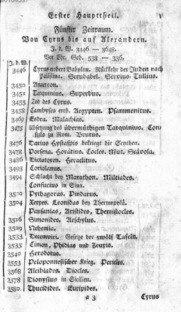 Fuenfter Zeitraum. Von Cyrus bis auf Alexandern