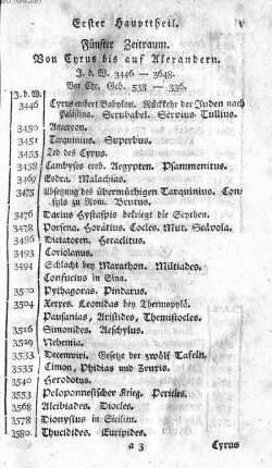 Fuenfter Zeitraum. Von Cyrus bis auf Alexandern