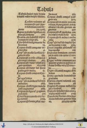 Tabula huius operis brevis et multum utilis incipit feliciter.