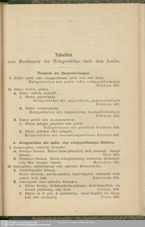 Tabellen zum Bestimmen der Holzgewächse nach dem Laube