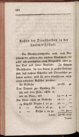 Kosten der Dienstbothen in der Landwirthschaft