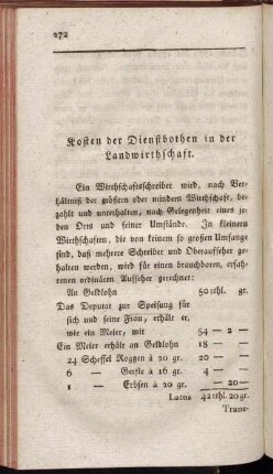 Kosten der Dienstbothen in der Landwirthschaft
