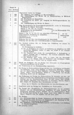 No. 19. (267-283) (283.), 03. Dezember 1919