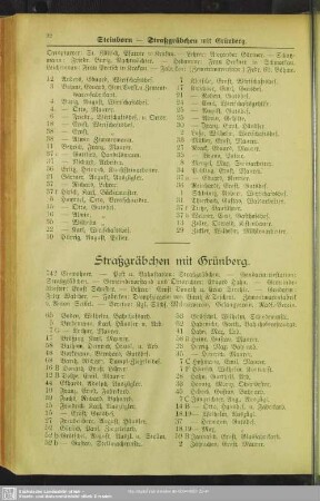 Straßgräbchen mit Grünberg