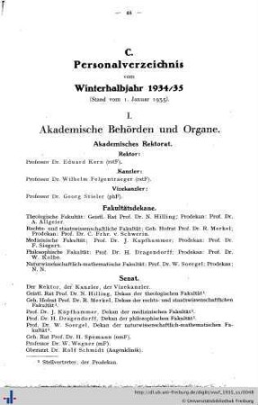 C. Personalverzeichnis vom Winterhalbjahr 1934/35.