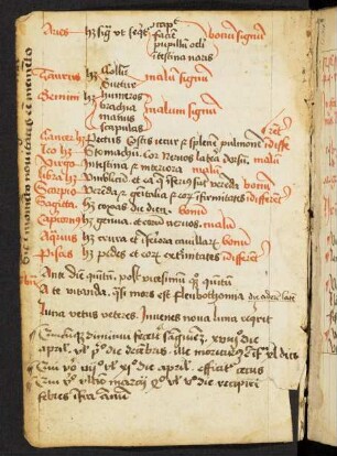 Tabula de proprietatibus signorum