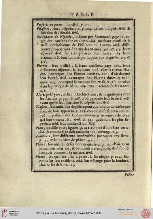 Preface de Vignola