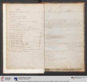 A. Kleidungsstücke, Zeuge: 1-110