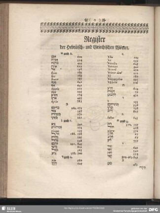 Register der Hebräisch- und Griechischen Wörter