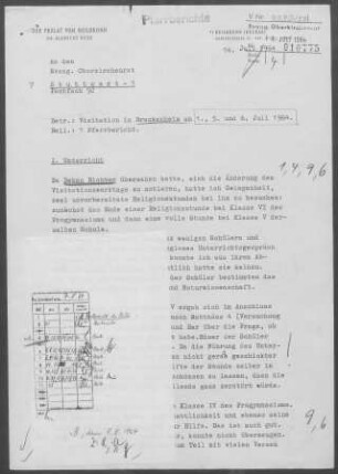 Brackenheim: Visitationsbericht mit Pfarrbericht 1964