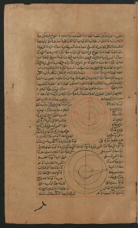 Illustration: f. 69r-70r