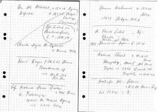 Handschriftliche Recherchenotizen