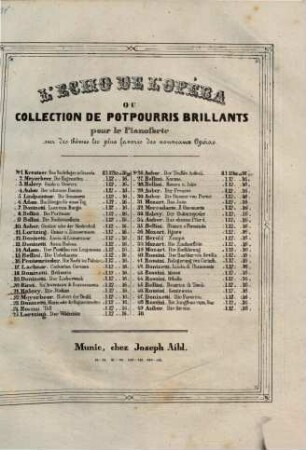 L' écho de l'opéra : ou collection de potpourris brillants sur des thèmes les plus favoris des nouveaux opéras ; arrangés pour le piano, 21. Die Jüdin