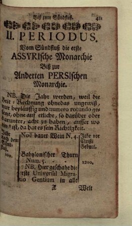 II. Periodus Vom Suendfluß die erste Assyrische Monarchie bis zur Anderten Persischen Monarchie